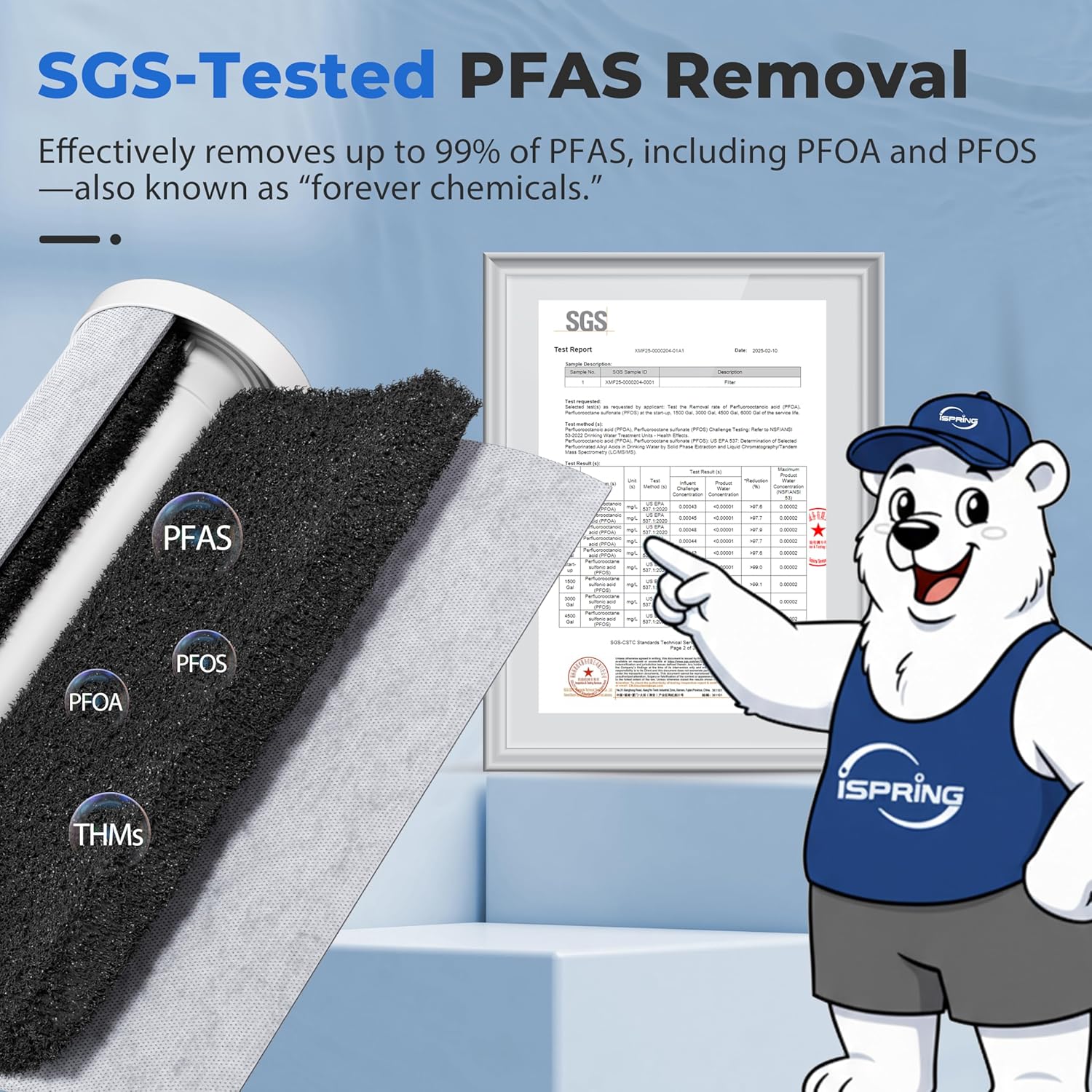 iSpring WGB32B-PFKDS Whole House Water Filter Review: Pros & Cons 2 iSpring WGB32B-PFKDS whole house water filter review,iSpring WGB32B-PFKDS review and rating,is iSpring WGB32B-PFKDS worth buying,iSpring WGB32B-PFKDS review pros cons,iSpring WGB32B-PFKDS review honest opinion,iSpring WGB32B-PFKDS review verdict testing methodology and evaluation criteria