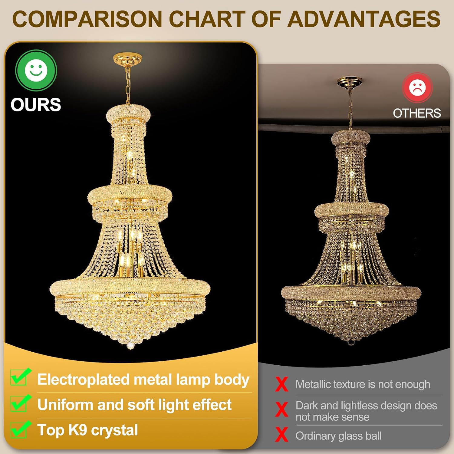 with light forward chandelier review,with light forward chandelier review and rating,is with light forward chandelier worth buying,with light forward chandelier review pros cons,with light forward chandelier review honest opinion,with light forward chandelier review verdict performance test results