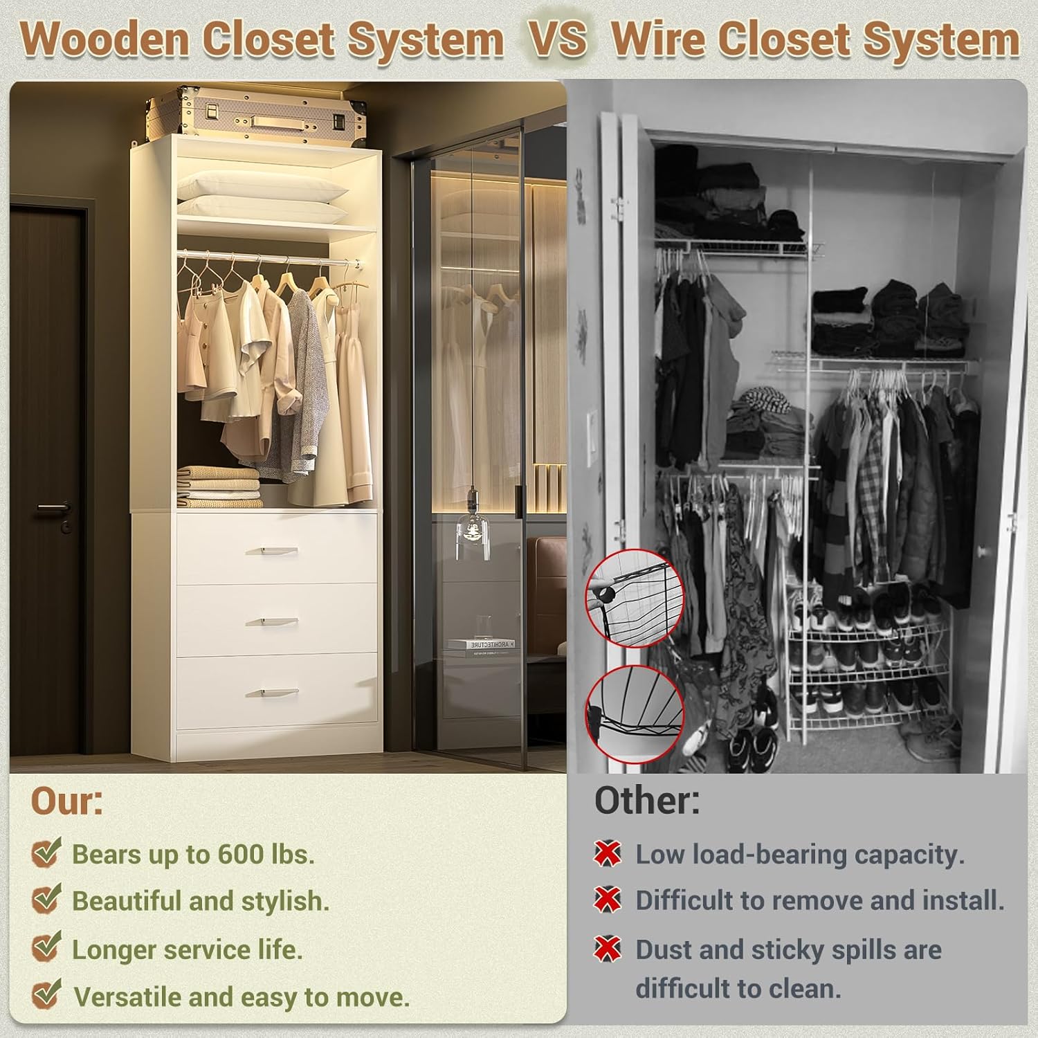 Besiost Closet System Review: Pros & Cons Worth Buying? 3 Besiost closet system review benchmark scores and measured results