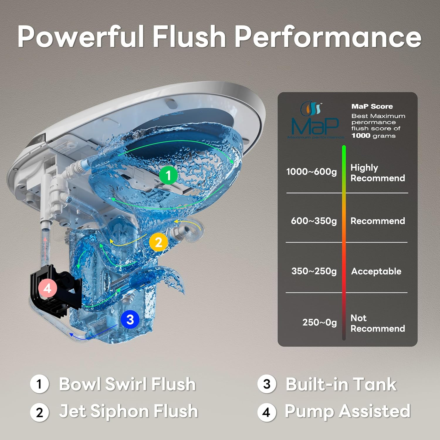 Step-by-step guide for CANEST smart toilet review,CANEST smart toilet review and rating,is CANEST smart toilet worth buying,CANEST smart toilet review pros cons,CANEST smart toilet review honest opinion,CANEST smart toilet review verdict - complete tutorial