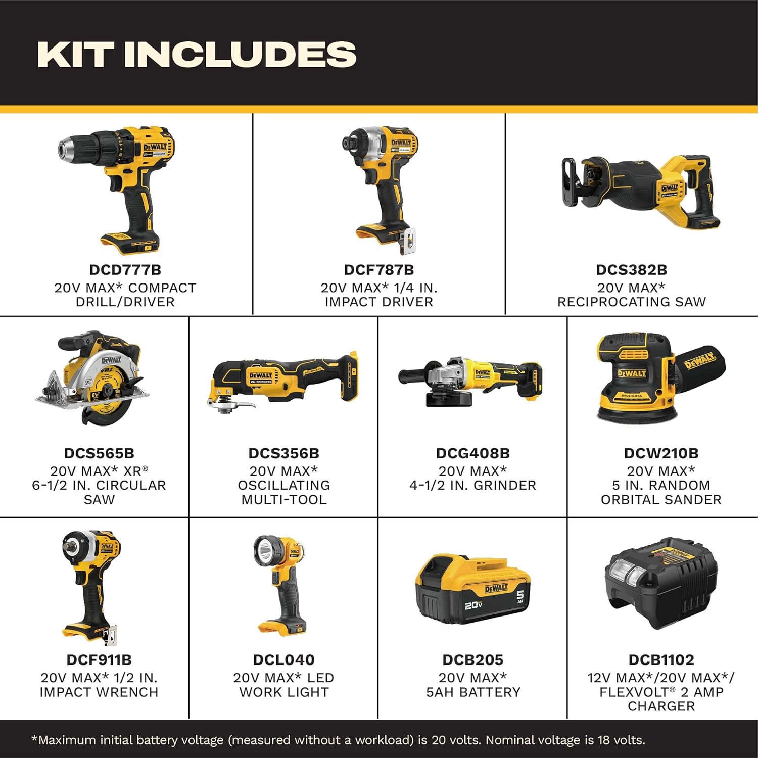 DEWALT DCK921P1 Review: Honest Pros & Cons Verdict 2 DEWALT DCK921P1 review,DEWALT DCK921P1 review and rating,is DEWALT DCK921P1 worth buying,DEWALT DCK921P1 review pros cons,DEWALT DCK921P1 review honest opinion,DEWALT DCK921P1 review verdict — design and build quality detail
