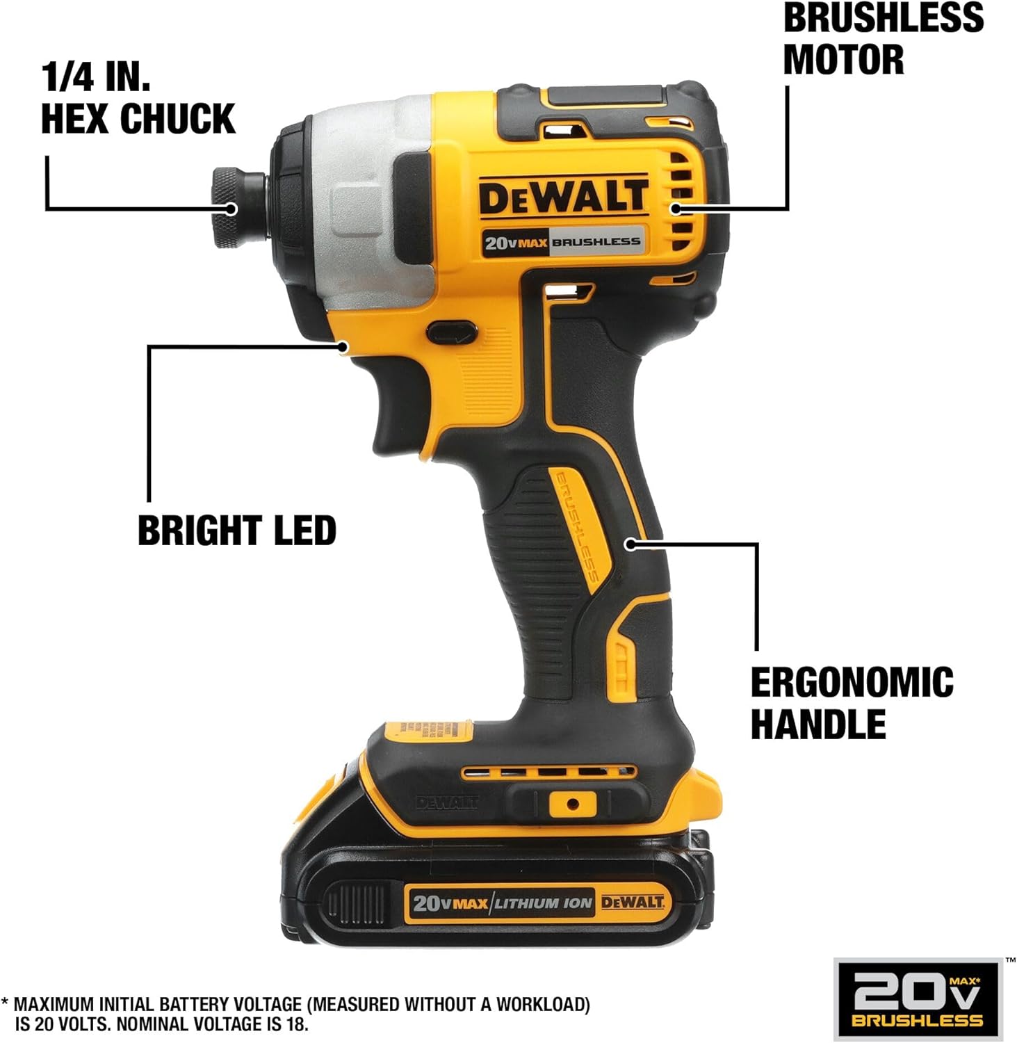 DEWALT DCK921P1 Review: Honest Pros & Cons Verdict 3 DEWALT DCK921P1 review,DEWALT DCK921P1 review and rating,is DEWALT DCK921P1 worth buying,DEWALT DCK921P1 review pros cons,DEWALT DCK921P1 review honest opinion,DEWALT DCK921P1 review verdict — setup process and usability