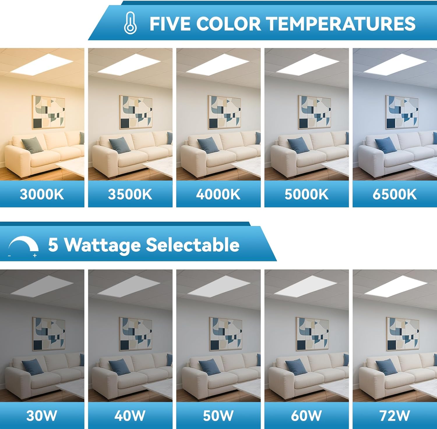 Msbfi 2x4 LED Panel Light Review: Honest Pros & Cons 2 Msbfi 2x4 LED panel light review,2x4 LED flat panel review and rating,is Msbfi LED panel worth buying,2x4 LED ceiling light review pros cons,Msbfi LED panel light honest opinion,Msbfi 2x4 LED flat panel light review verdict setup and first use experience