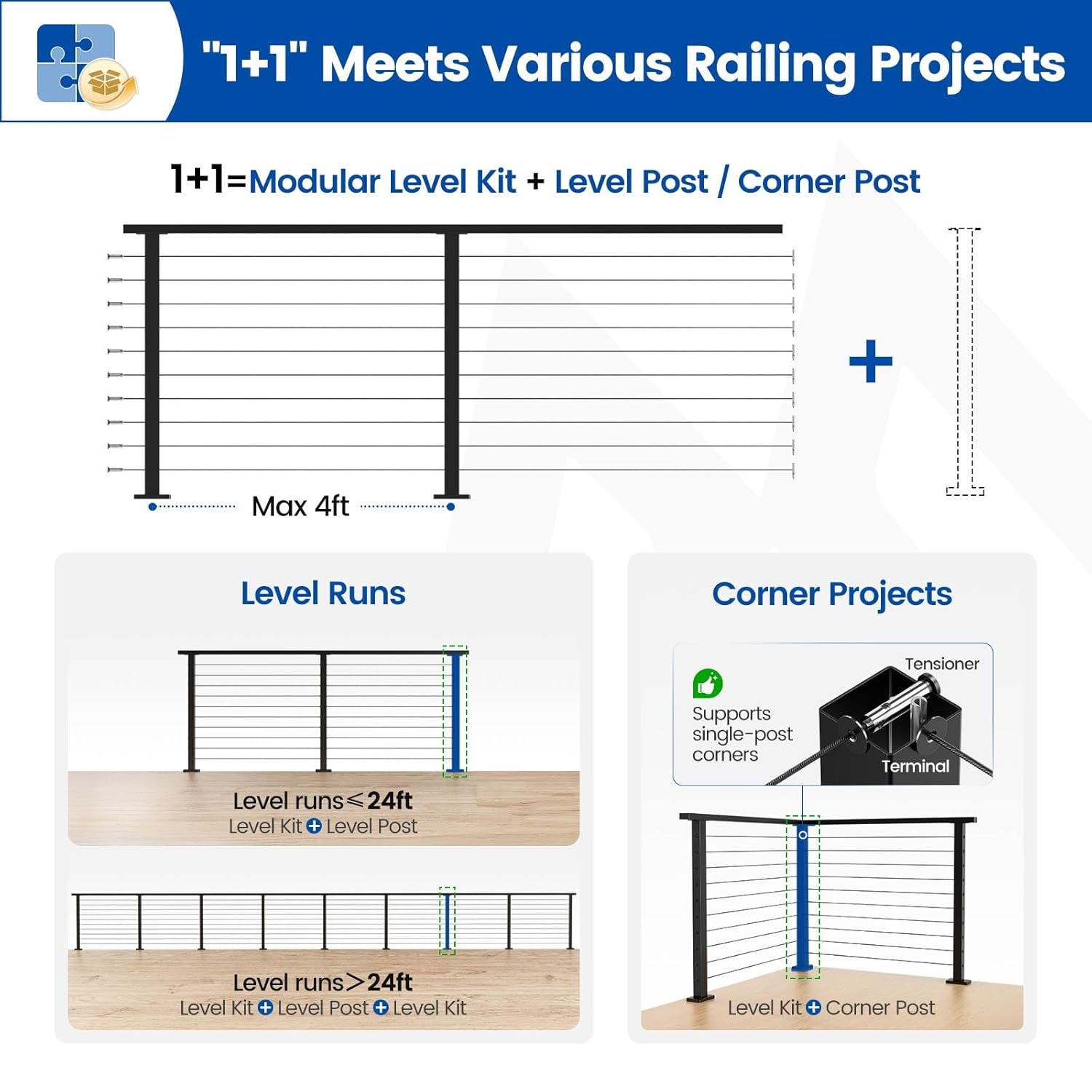 Muzata Cable Railing Kit Review: Honest Pros & Cons 3 Step-by-step guide for Muzata cable railing kit review,Muzata cable railing kit review and rating,is Muzata cable railing kit worth buying,Muzata cable railing kit review pros cons,Muzata cable railing kit review honest opinion,Muzata cable railing kit review verdict - complete tutorial