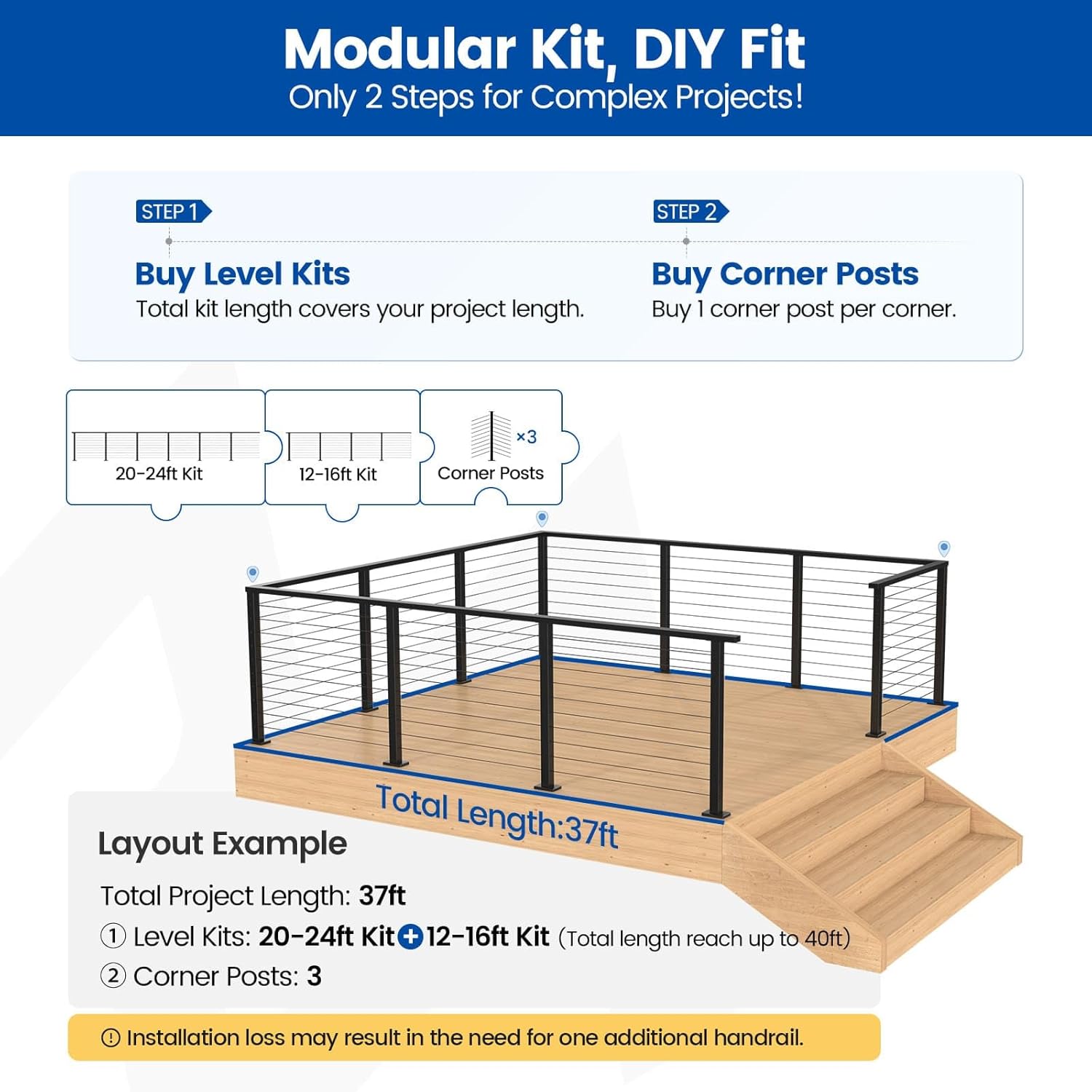 Muzata Cable Railing Kit Review: Honest Pros & Cons 4 Muzata cable railing kit review,Muzata cable railing kit review and rating,is Muzata cable railing kit worth buying,Muzata cable railing kit review pros cons,Muzata cable railing kit review honest opinion,Muzata cable railing kit review verdict performance testing and real-world results