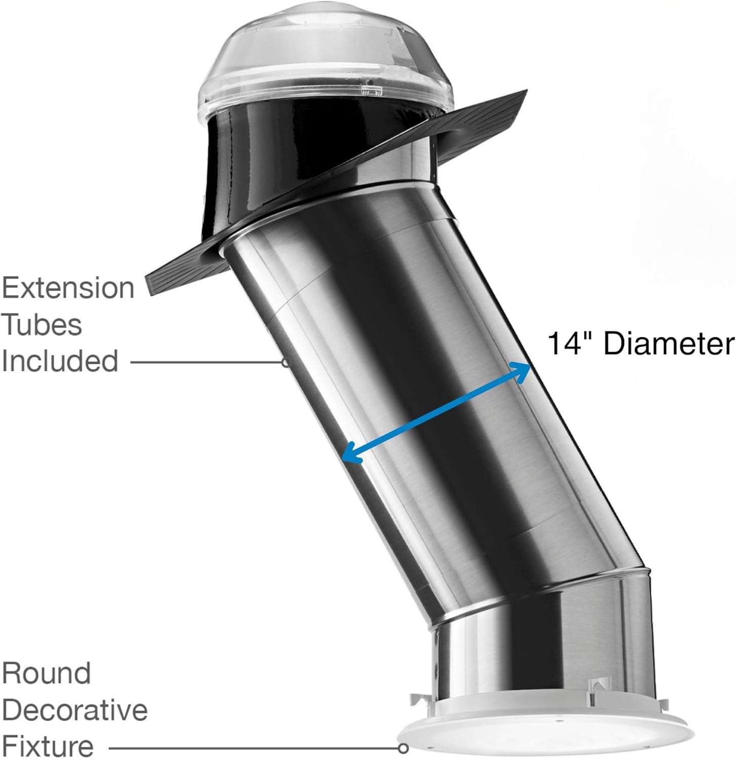 Solatube 290 DS 14-inch Tubular Skylight Review: Worth Buying? 2 Solatube 290 DS 14-inch tubular skylight review,Solatube 290 DS review and rating,is Solatube 290 DS worth buying,Solatube 290 DS review pros cons,Solatube 290 DS review honest opinion,Solatube 290 DS review verdict unboxing and complete package contents