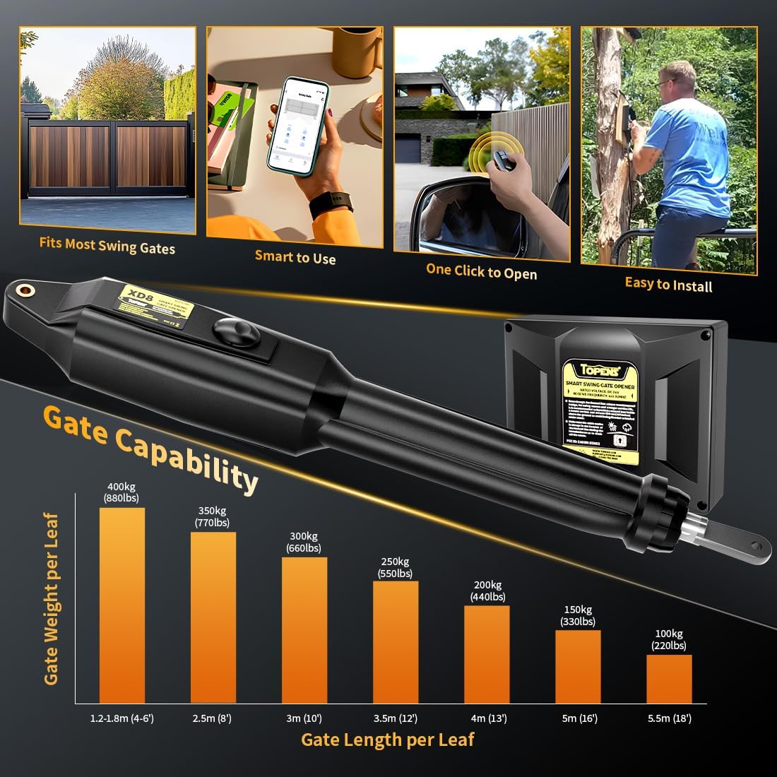 TOPENS XD852 Review: Heavy Duty Gate Opener Tested & Worth It? 3 TOPENS XD852 review,TOPENS XD852 review and rating,is TOPENS XD852 worth buying,TOPENS XD852 review pros cons,TOPENS XD852 review honest opinion,TOPENS XD852 review verdict performance results — claims verified against real-world testing