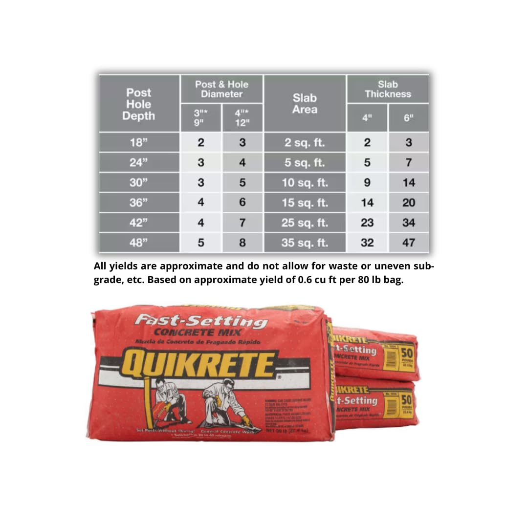 Quikrete Fast Setting Concrete Mix Review: Pros & Cons 4 quikrete fast setting concrete mix review,quikrete fast setting concrete mix review and rating,is quikrete fast setting concrete mix worth buying,quikrete fast setting concrete mix review pros cons,quikrete fast setting concrete mix review honest opinion,quikrete fast setting concrete mix review verdict performance testing and real-world results